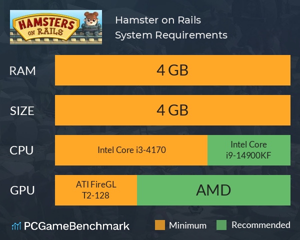 Hamster on Rails System Requirements PC Graph - Can I Run Hamster on Rails