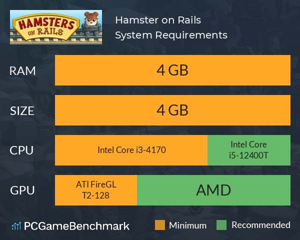 Hamster on Rails System Requirements PC Graph - Can I Run Hamster on Rails Hamster on Rails System Requirements PC Graph - Can I Run Hamster on Rails