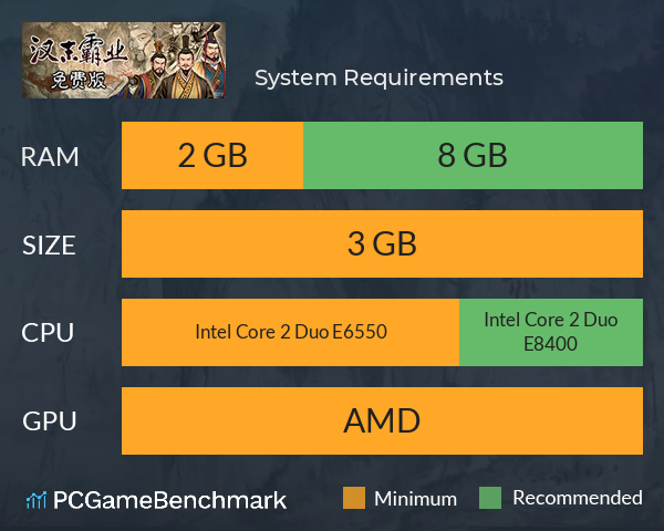 汉末霸业免费版 System Requirements PC Graph - Can I Run 汉末霸业免费版