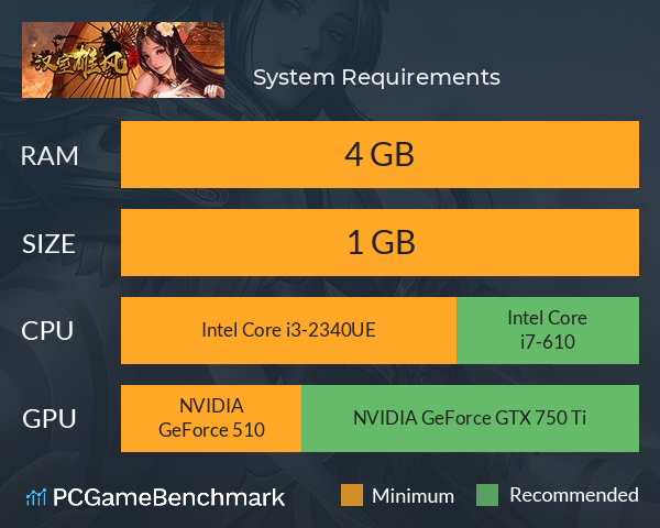 汉室雄风 System Requirements PC Graph - Can I Run 汉室雄风