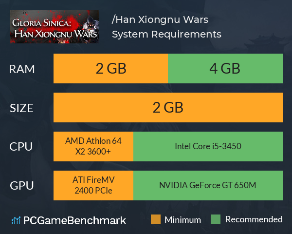 汉匈决战/Han Xiongnu Wars System Requirements PC Graph - Can I Run 汉匈决战/Han Xiongnu Wars