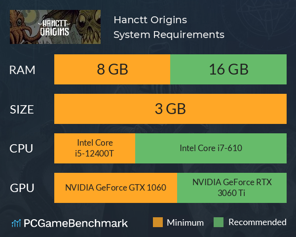 Hanctt Origins System Requirements PC Graph - Can I Run Hanctt Origins