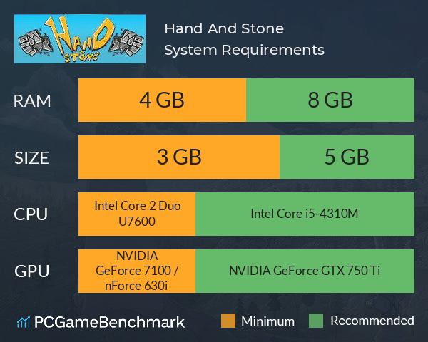 Hand And Stone System Requirements PC Graph - Can I Run Hand And Stone