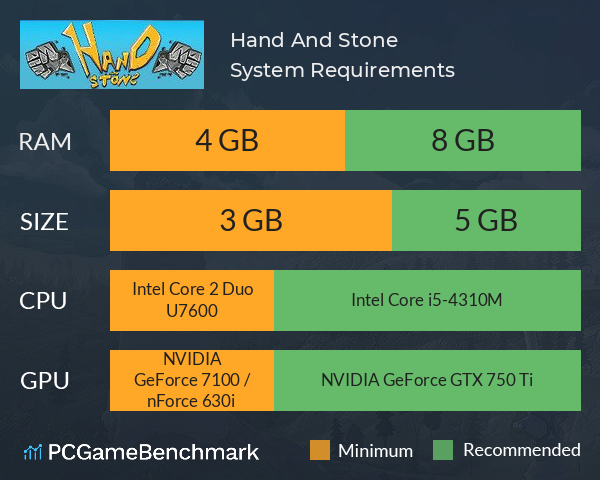 Hand And Stone System Requirements PC Graph - Can I Run Hand And Stone Hand And Stone System Requirements PC Graph - Can I Run Hand And Stone