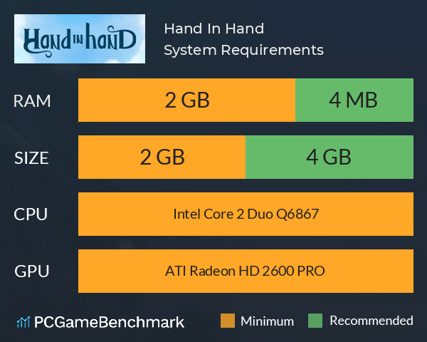 Hand In Hand System Requirements PC Graph - Can I Run Hand In Hand Hand In Hand System Requirements PC Graph - Can I Run Hand In Hand