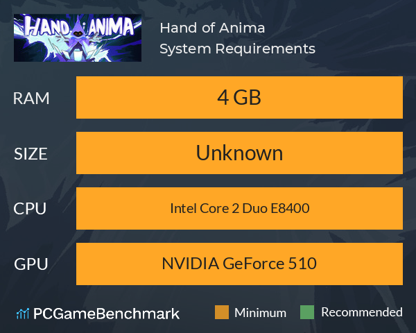 Hand of Anima System Requirements PC Graph - Can I Run Hand of Anima