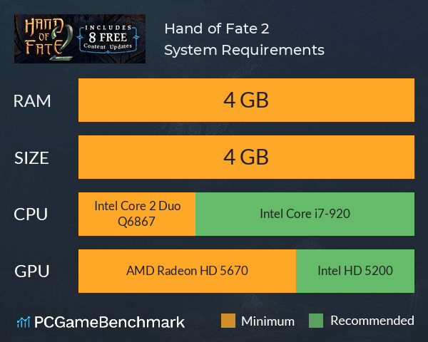 Hand of Fate 2 System Requirements PC Graph - Can I Run Hand of Fate 2