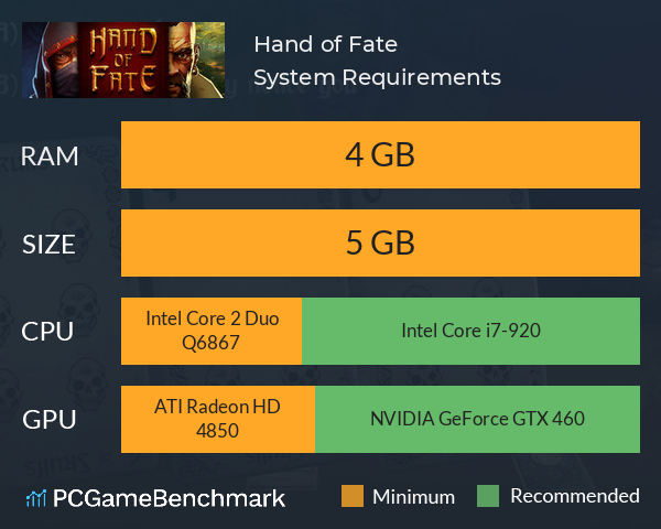 Hand of Fate System Requirements PC Graph - Can I Run Hand of Fate