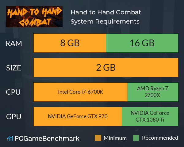 Hand to Hand Combat System Requirements PC Graph - Can I Run Hand to Hand Combat Hand to Hand Combat System Requirements PC Graph - Can I Run Hand to Hand Combat