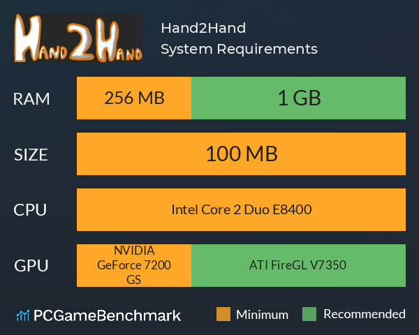 Hand2Hand System Requirements PC Graph - Can I Run Hand2Hand Hand2Hand System Requirements PC Graph - Can I Run Hand2Hand