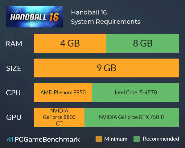 Handball 16 System Requirements PC Graph - Can I Run Handball 16 Handball 16 System Requirements PC Graph - Can I Run Handball 16