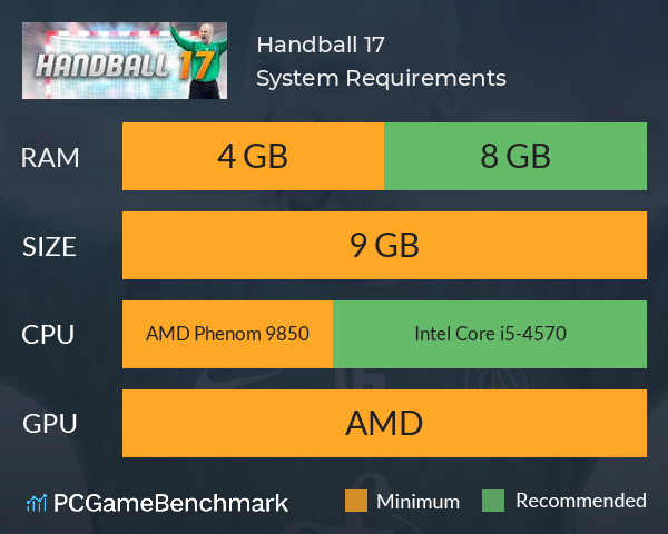 Handball 17 System Requirements PC Graph - Can I Run Handball 17 Handball 17 System Requirements PC Graph - Can I Run Handball 17