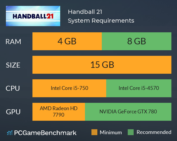 Handball 21 System Requirements PC Graph - Can I Run Handball 21