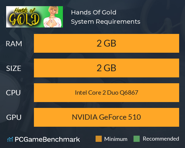 Hands Of Gold System Requirements PC Graph - Can I Run Hands Of Gold