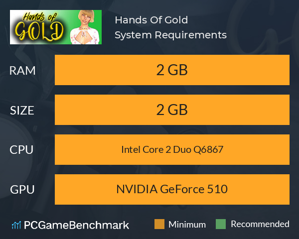 Hands Of Gold System Requirements PC Graph - Can I Run Hands Of Gold Hands Of Gold System Requirements PC Graph - Can I Run Hands Of Gold