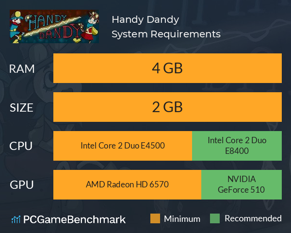 Handy Dandy System Requirements PC Graph - Can I Run Handy Dandy Handy Dandy System Requirements PC Graph - Can I Run Handy Dandy