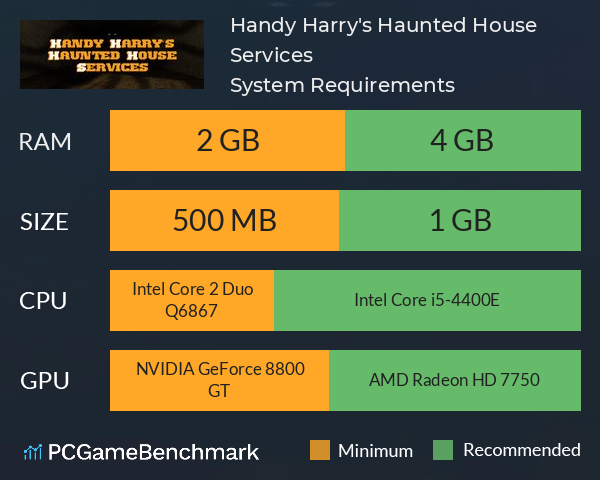 Handy Harry's Haunted House Services System Requirements PC Graph - Can I Run Handy Harry's Haunted House Services