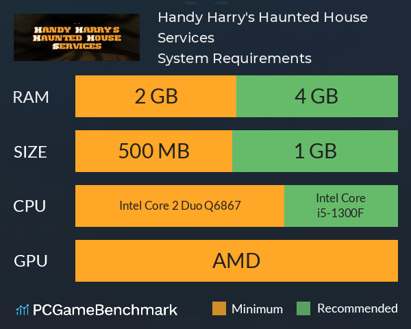 Handy Harry's Haunted House Services System Requirements PC Graph - Can I Run Handy Harry's Haunted House Services