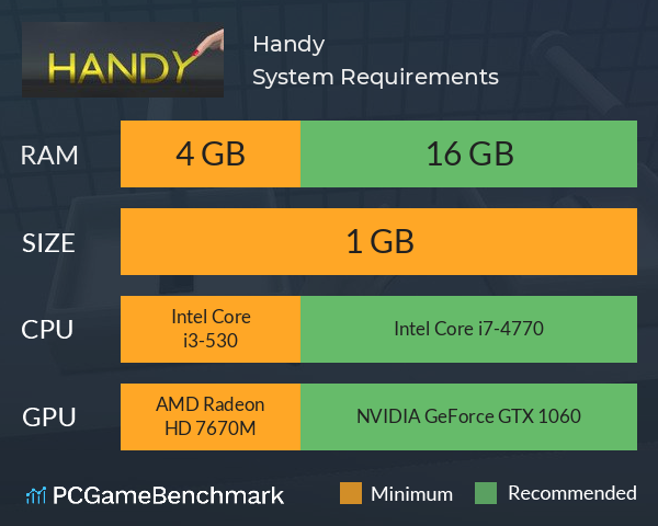Handy System Requirements PC Graph - Can I Run Handy Handy System Requirements PC Graph - Can I Run Handy