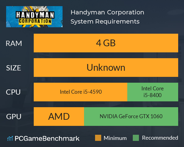 Handyman Corporation System Requirements PC Graph - Can I Run Handyman Corporation