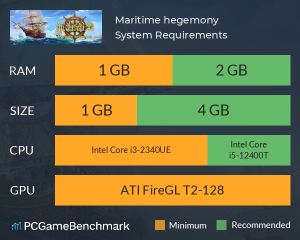 航海霸業 Maritime hegemony System Requirements PC Graph - Can I Run 航海霸業 Maritime hegemony 航海霸業 Maritime hegemony System Requirements PC Graph - Can I Run 航海霸業 Maritime hegemony