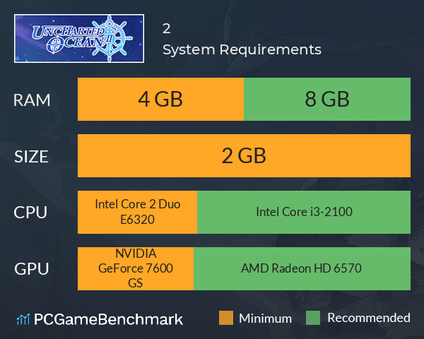 航海日记2 System Requirements PC Graph - Can I Run 航海日记2