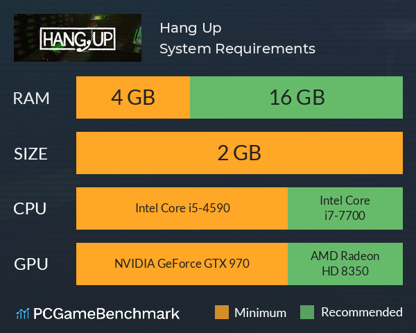 Hang Up System Requirements PC Graph - Can I Run Hang Up Hang Up System Requirements PC Graph - Can I Run Hang Up