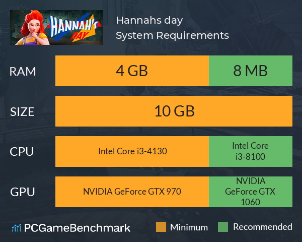 Hannah’s day System Requirements PC Graph - Can I Run Hannah’s day Hannah’s day System Requirements PC Graph - Can I Run Hannah’s day