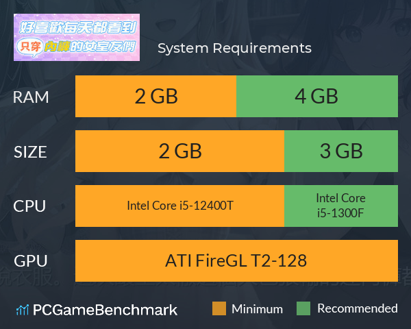 好喜歡每天都看到只穿內褲的女室友們 System Requirements PC Graph - Can I Run 好喜歡每天都看到只穿內褲的女室友們