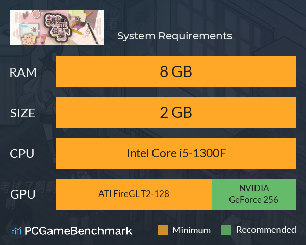 好想躺平啊,但是 System Requirements PC Graph - Can I Run 好想躺平啊,但是 好想躺平啊,但是 System Requirements PC Graph - Can I Run 好想躺平啊,但是