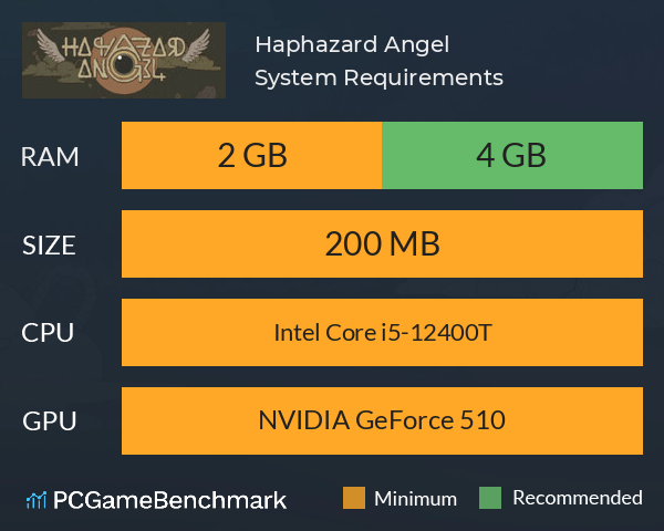 Haphazard Angel System Requirements PC Graph - Can I Run Haphazard Angel