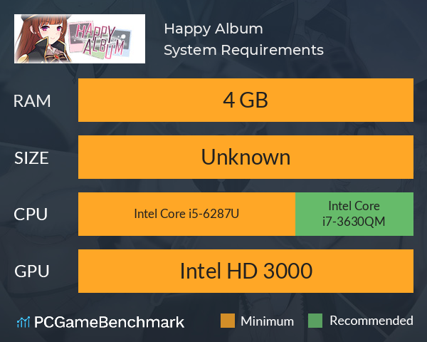 Happy Album System Requirements PC Graph - Can I Run Happy Album Happy Album System Requirements PC Graph - Can I Run Happy Album