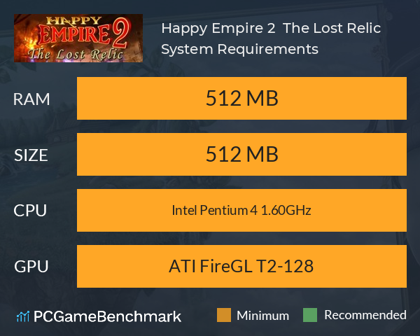 Happy Empire 2 – The Lost Relic System Requirements PC Graph - Can I Run Happy Empire 2 – The Lost Relic
