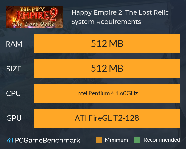 Happy Empire 2 – The Lost Relic System Requirements PC Graph - Can I Run Happy Empire 2 – The Lost Relic Happy Empire 2 – The Lost Relic System Requirements PC Graph - Can I Run Happy Empire 2 – The Lost Relic