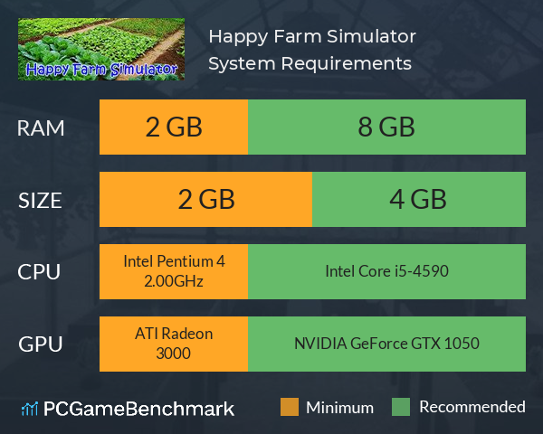 Happy Farm Simulator System Requirements PC Graph - Can I Run Happy Farm Simulator