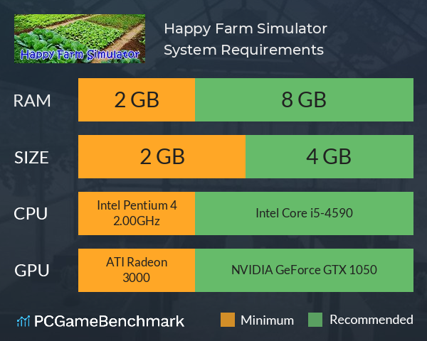 Happy Farm Simulator System Requirements PC Graph - Can I Run Happy Farm Simulator Happy Farm Simulator System Requirements PC Graph - Can I Run Happy Farm Simulator
