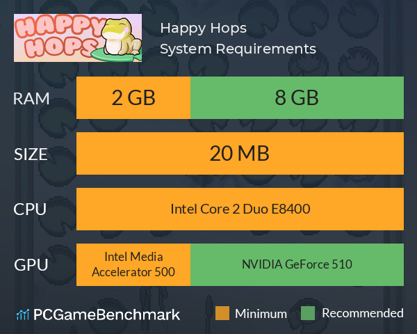 Happy Hops System Requirements PC Graph - Can I Run Happy Hops Happy Hops System Requirements PC Graph - Can I Run Happy Hops
