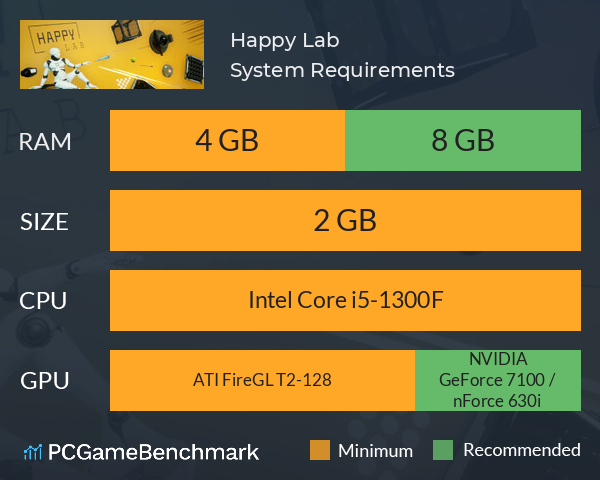 Happy Lab System Requirements PC Graph - Can I Run Happy Lab Happy Lab System Requirements PC Graph - Can I Run Happy Lab