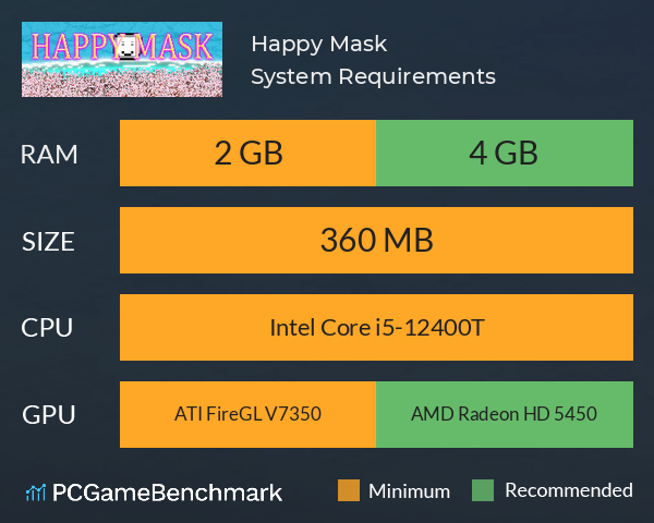 Happy Mask System Requirements PC Graph - Can I Run Happy Mask