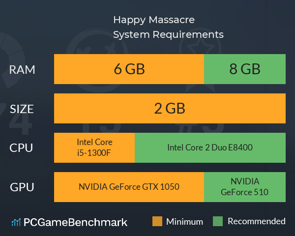 Happy Massacre! System Requirements PC Graph - Can I Run Happy Massacre! Happy Massacre! System Requirements PC Graph - Can I Run Happy Massacre!