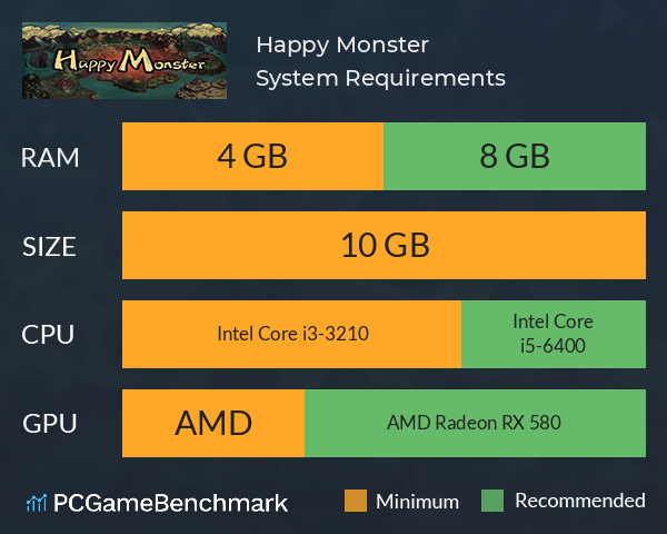 Happy Monster System Requirements PC Graph - Can I Run Happy Monster