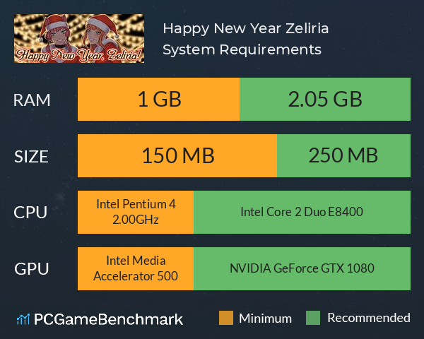 Happy New Year, Zeliria! System Requirements PC Graph - Can I Run Happy New Year, Zeliria! Happy New Year, Zeliria! System Requirements PC Graph - Can I Run Happy New Year, Zeliria!