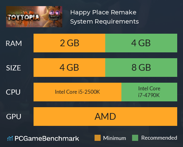 Happy Place Remake System Requirements PC Graph - Can I Run Happy Place Remake Happy Place Remake System Requirements PC Graph - Can I Run Happy Place Remake