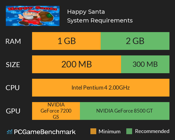 Happy Santa System Requirements PC Graph - Can I Run Happy Santa