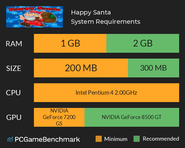 Happy Santa System Requirements PC Graph - Can I Run Happy Santa Happy Santa System Requirements PC Graph - Can I Run Happy Santa