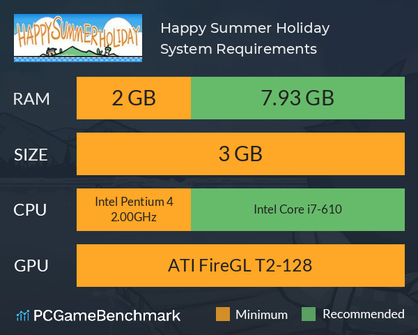 Happy Summer Holiday System Requirements PC Graph - Can I Run Happy Summer Holiday