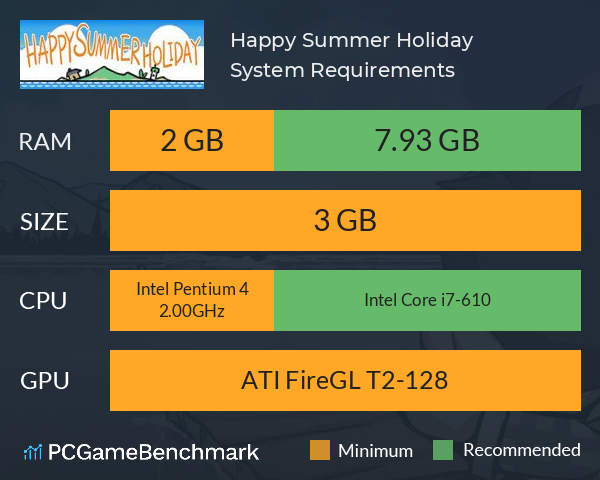 Happy Summer Holiday System Requirements PC Graph - Can I Run Happy Summer Holiday Happy Summer Holiday System Requirements PC Graph - Can I Run Happy Summer Holiday