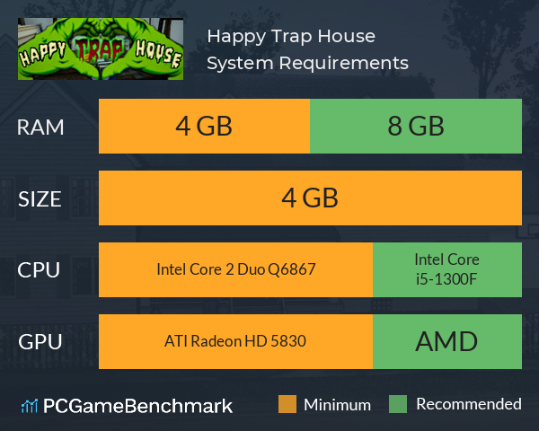 Happy Trap House System Requirements PC Graph - Can I Run Happy Trap House Happy Trap House System Requirements PC Graph - Can I Run Happy Trap House