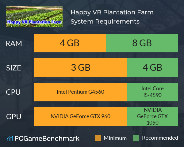 Happy VR Plantation Farm System Requirements PC Graph - Can I Run Happy VR Plantation Farm Happy VR Plantation Farm System Requirements PC Graph - Can I Run Happy VR Plantation Farm