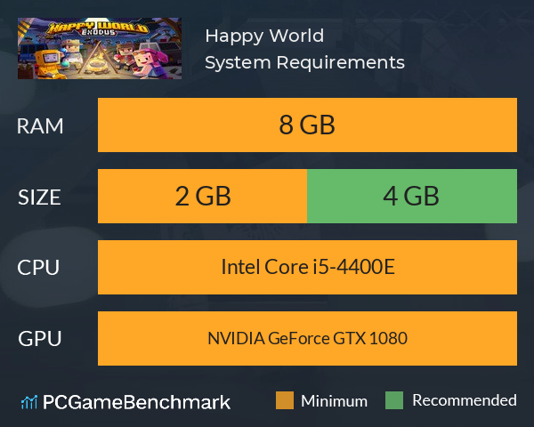 Happy World System Requirements PC Graph - Can I Run Happy World